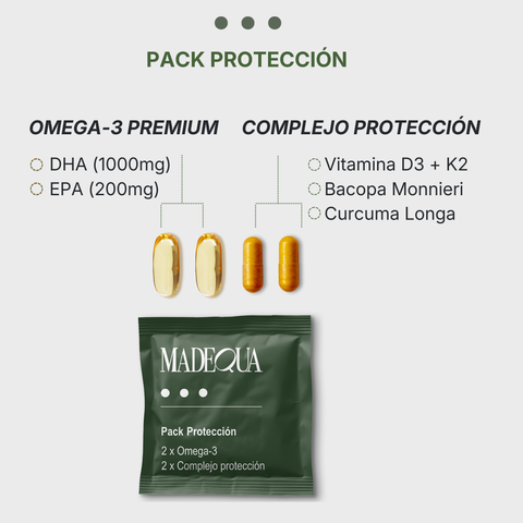 Pack Protección