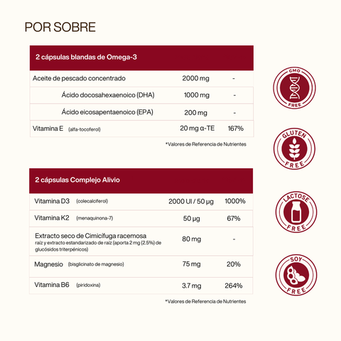 Pack Alivio - Perimenopausia