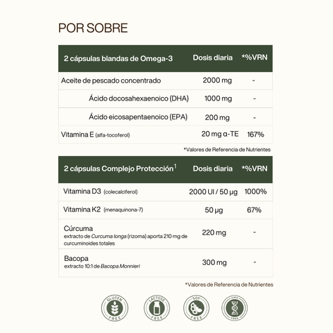 Pack Protección - Postmenopausia