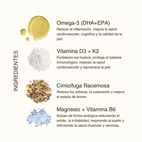 ingredientes pastillas perimenopausia